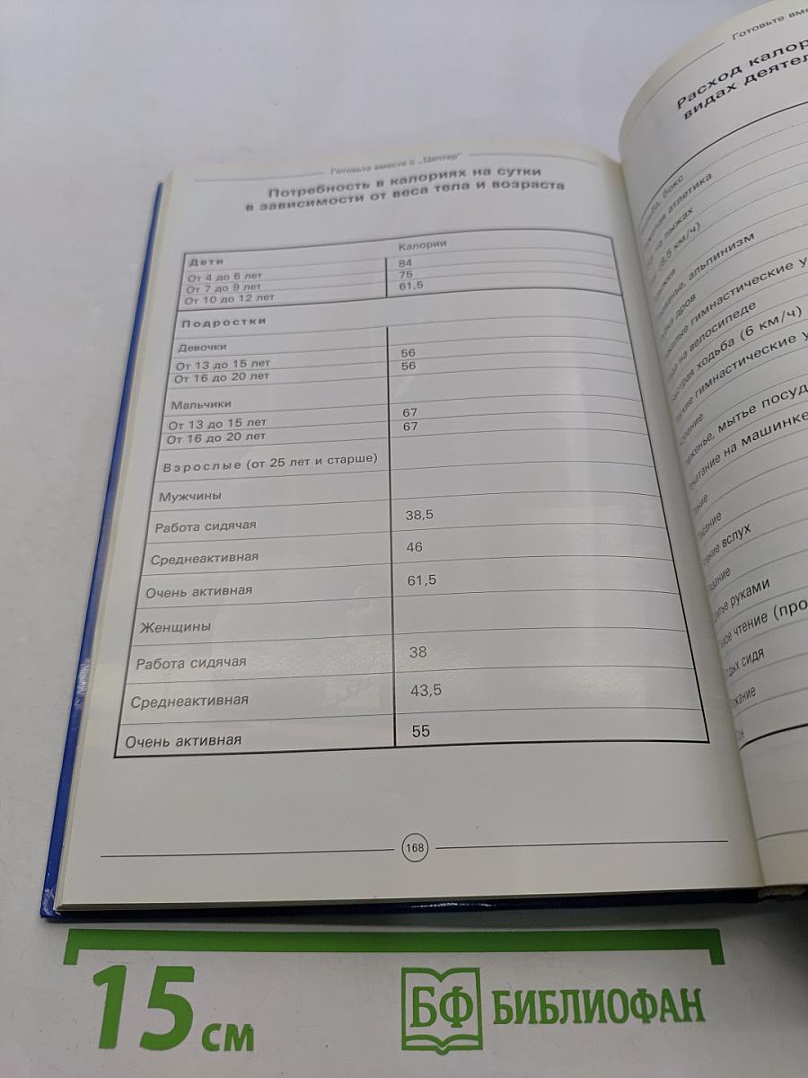 Готовьте вместе с "Цептер"