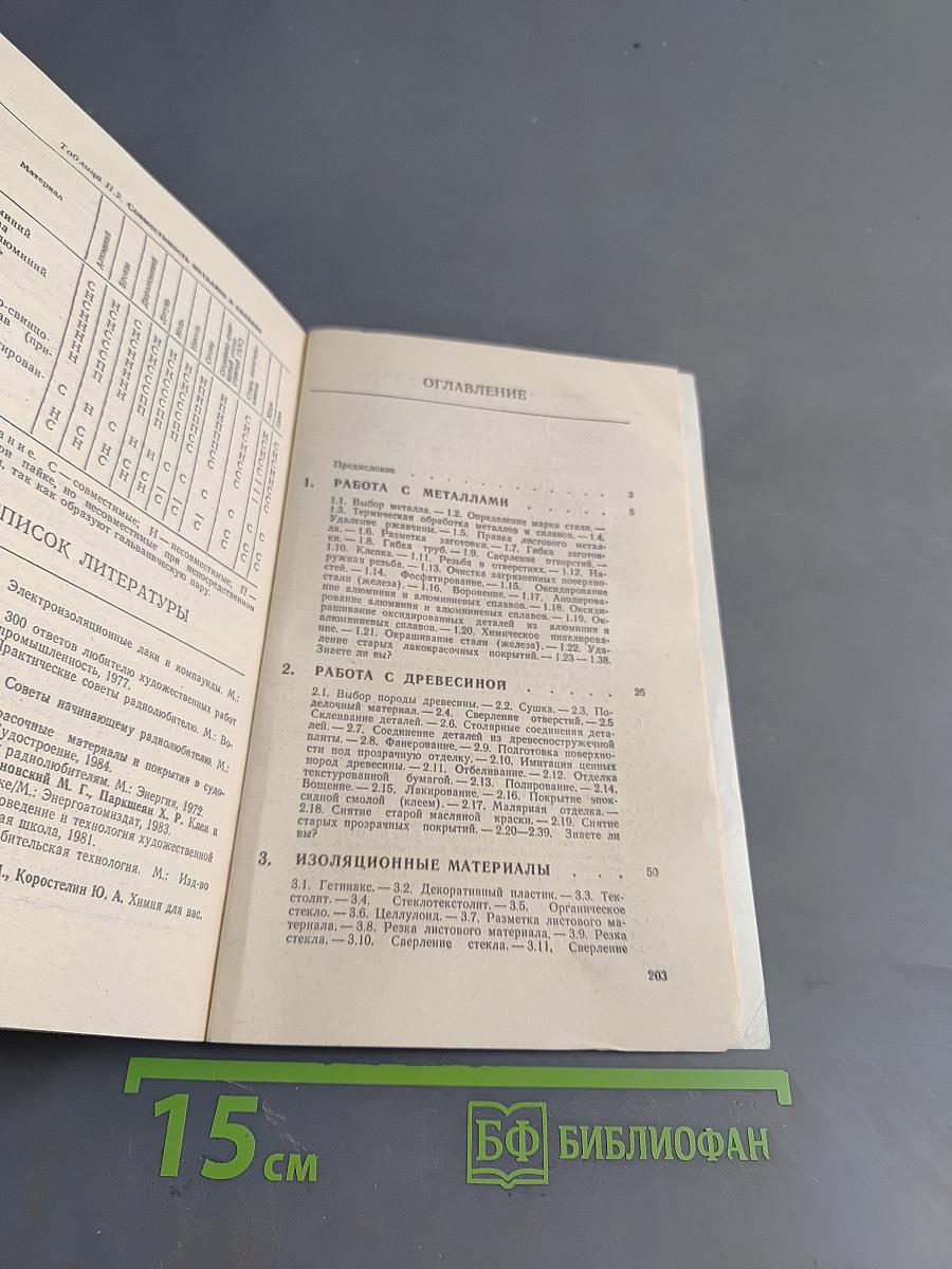 Практические советы мастеру-любителю. Электротехника, электроника, материалы и их обработка