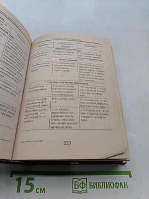 Энциклопедический справочник. Медицины и здоровья