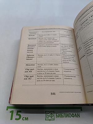 Энциклопедический справочник. Медицины и здоровья