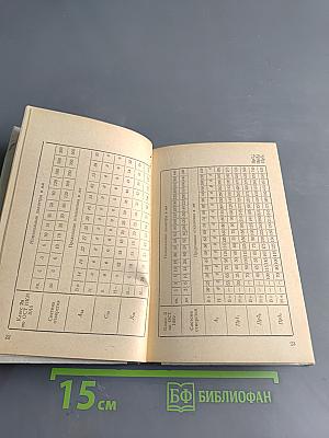 Справочник по допускам и посадкам