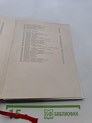 Домашнее приготовление тортов, пирожных, печенья, пряников, пирогов