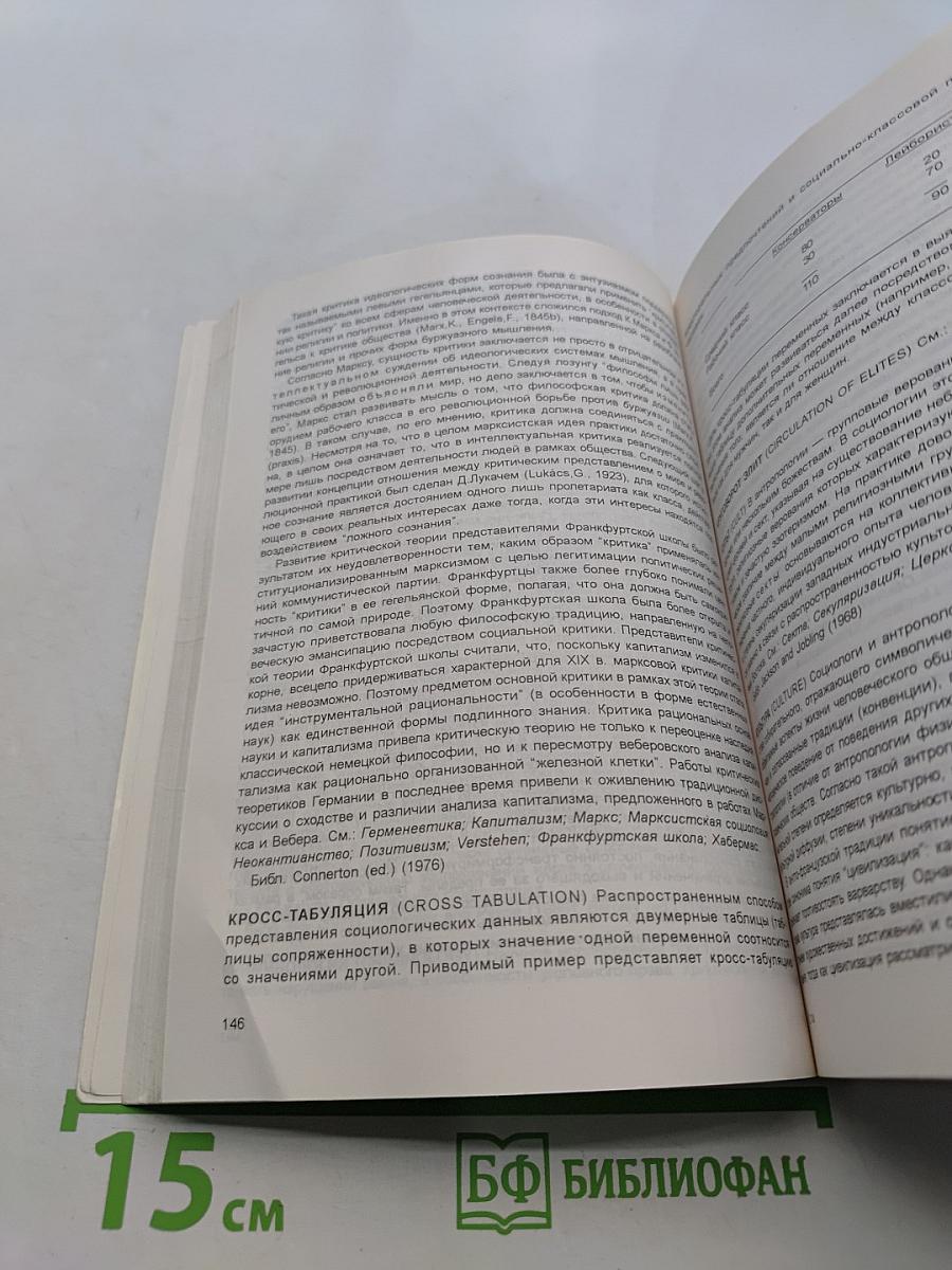 Социологический словарь