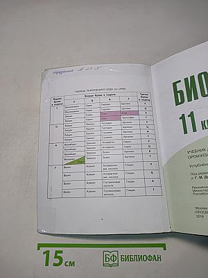 Биология. 11 класс. Углубленный уровень