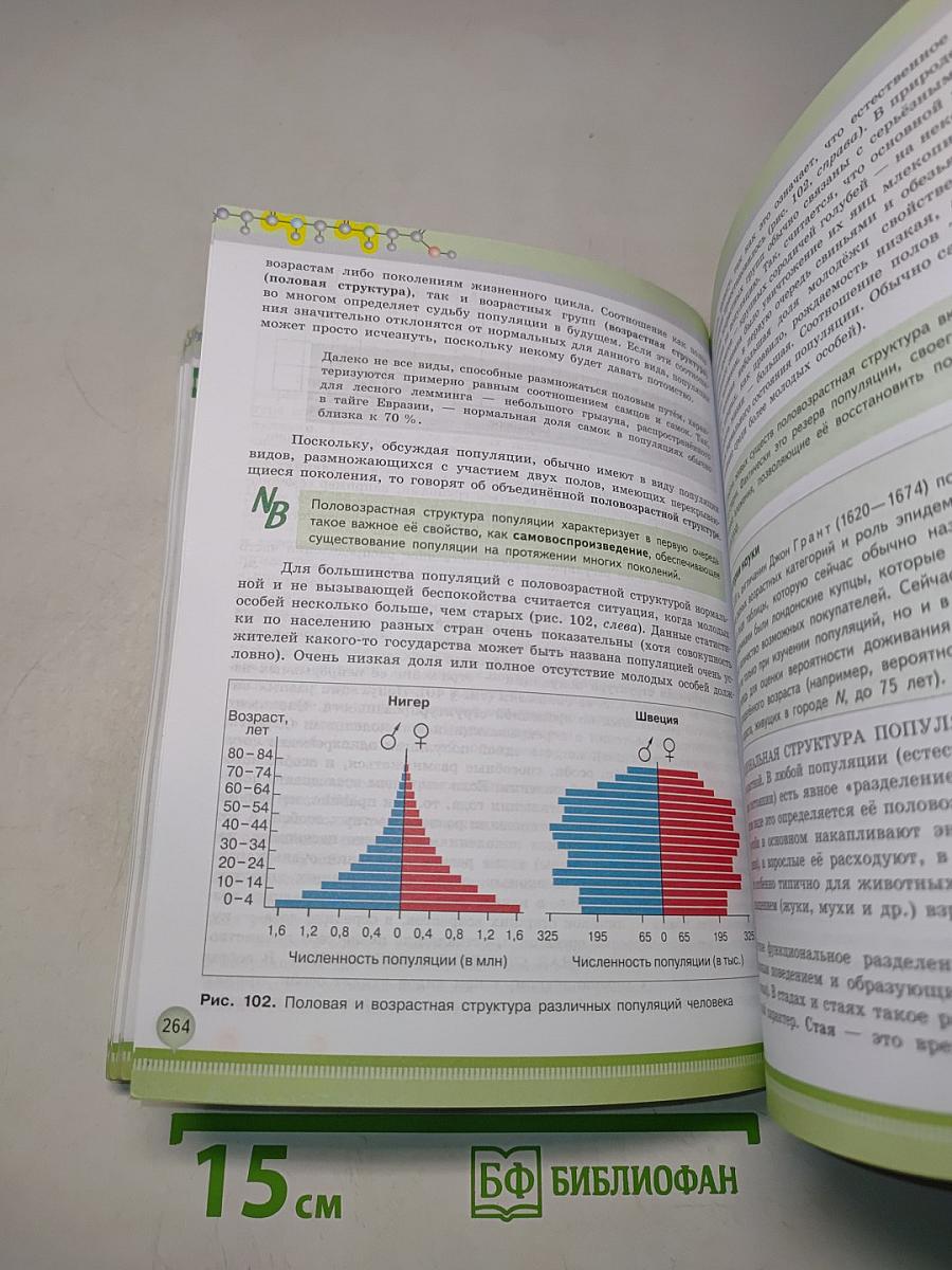 Биология. 11 класс. Углубленный уровень