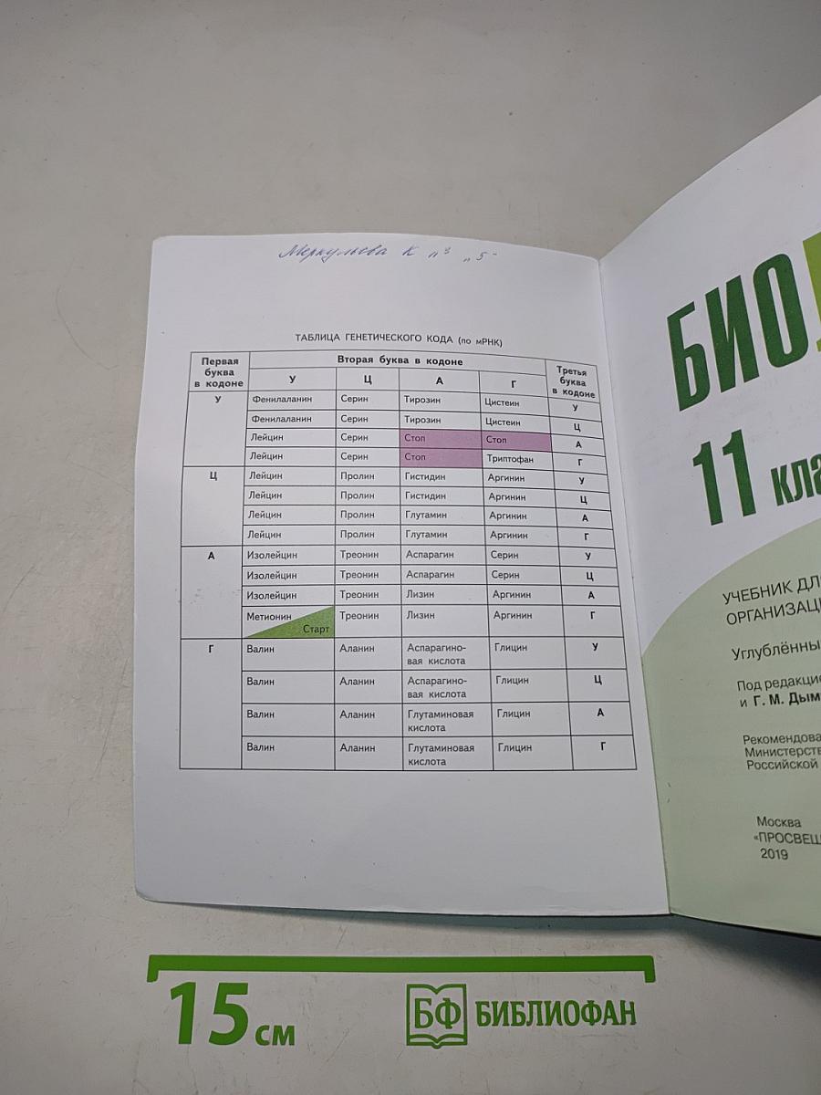 Биология. 11 класс. Углубленный уровень