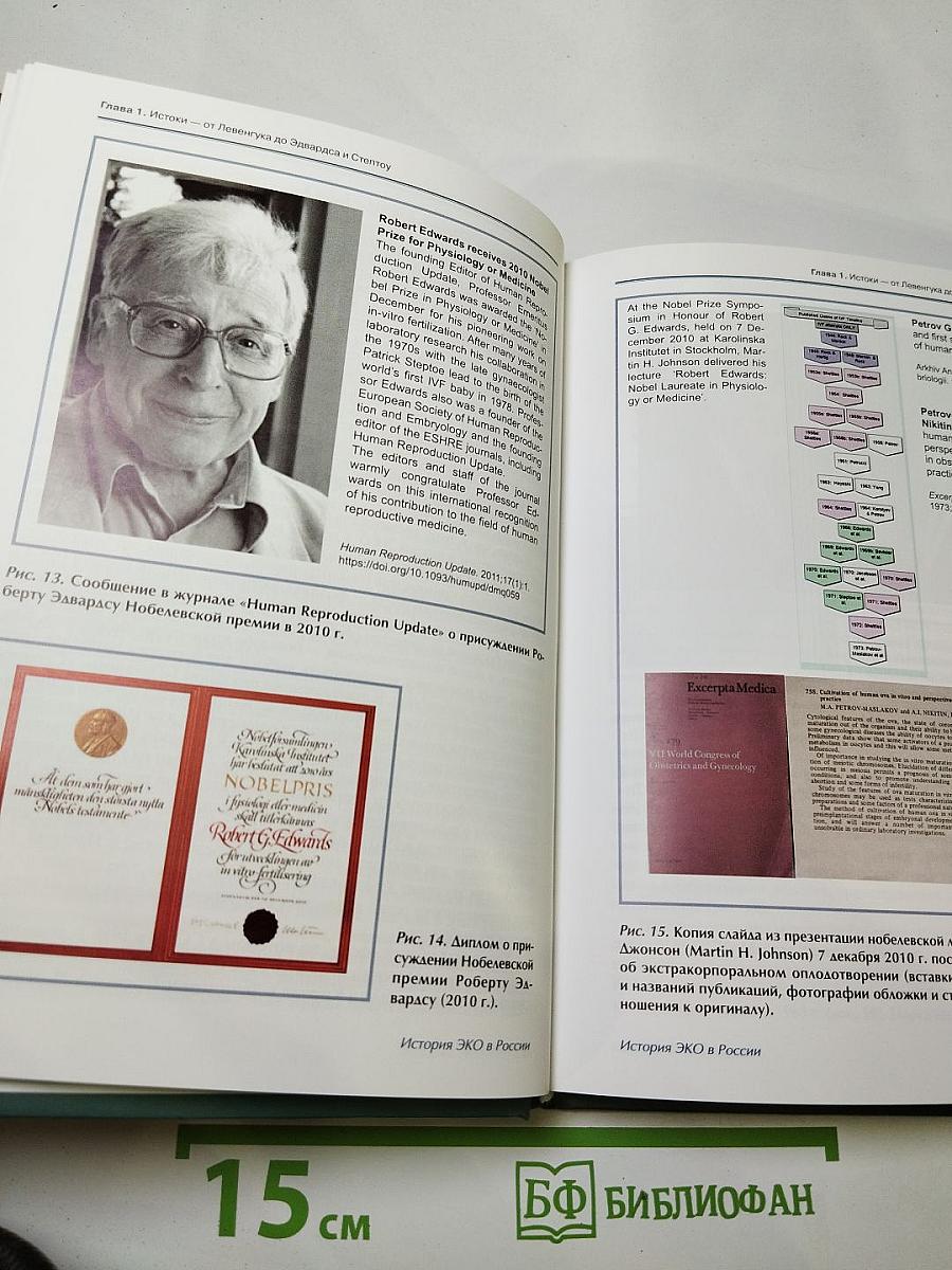 История ЭКО в России. 2-е издание, исправленное и дополненное