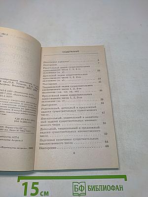 Подготовка к контрольным диктантам по русскому языку. 4 класс