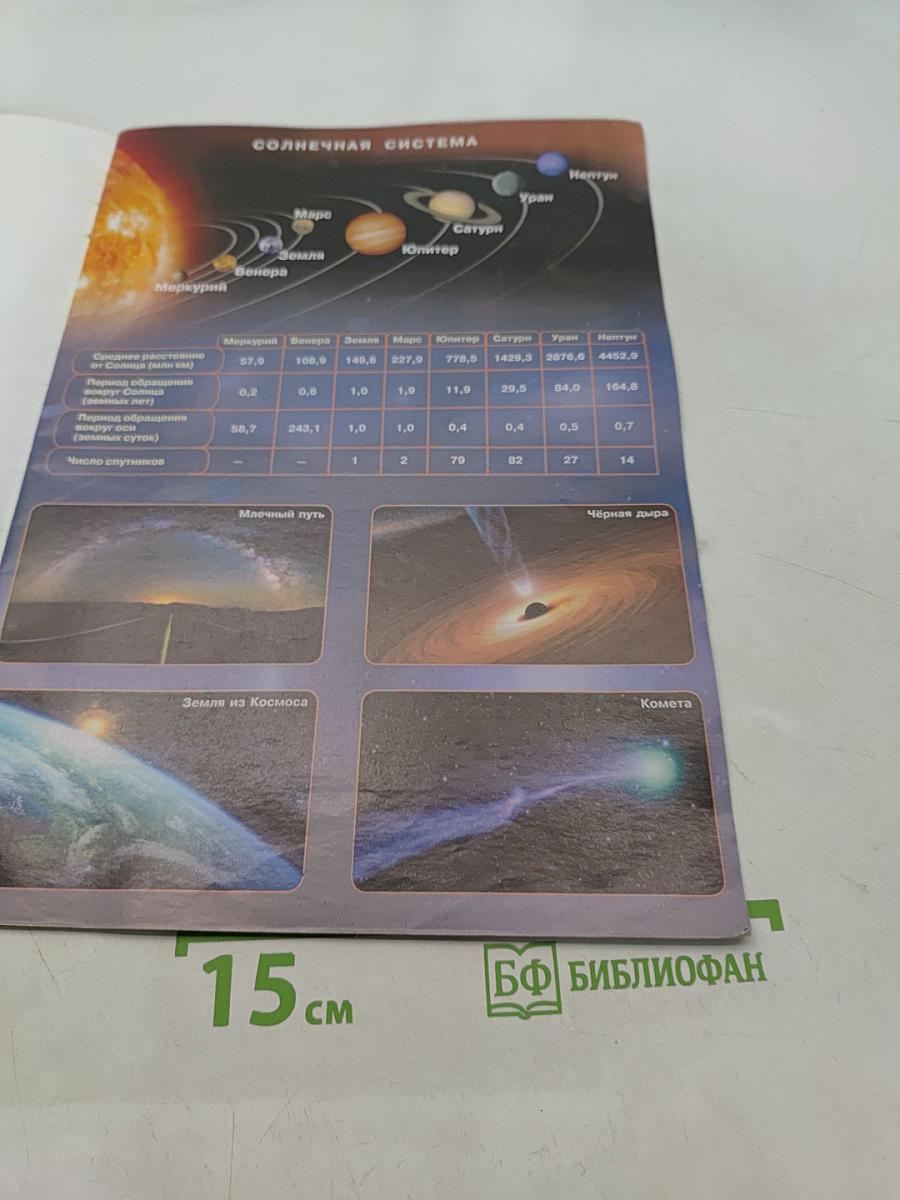 География. Атлас. 5-6 классы