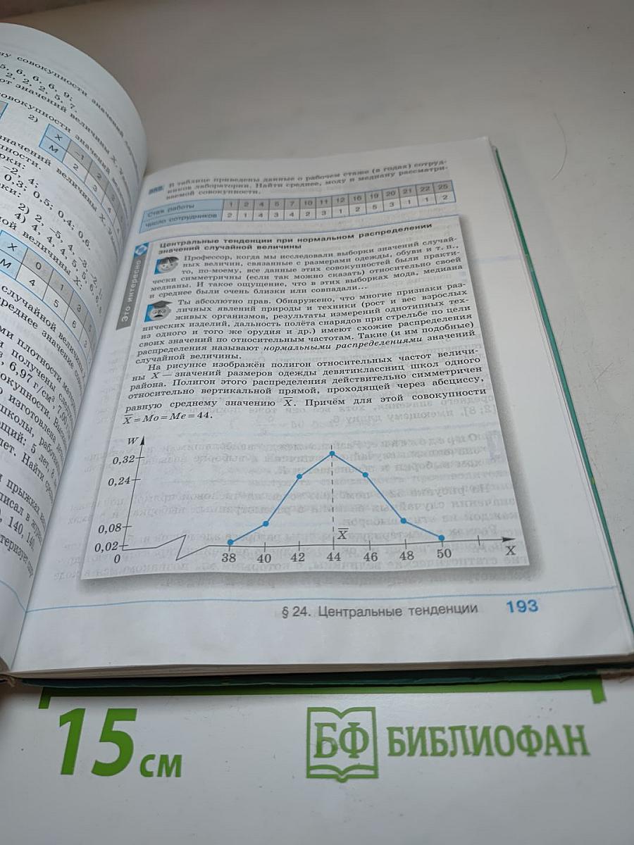 Алгебра 9 класс