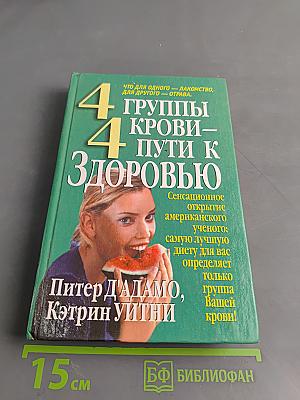 4 группы крови – 4 пути к здоровью