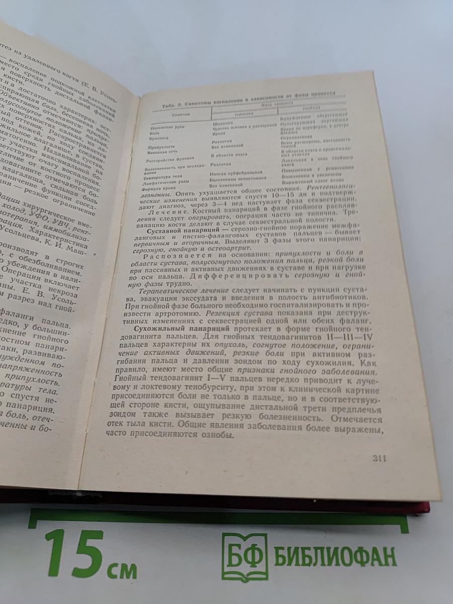 Справочник по неотложной хирургии