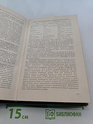 Справочник по неотложной хирургии