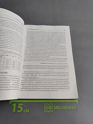 Управление командой. Как заставить других делать то, что вам нужно