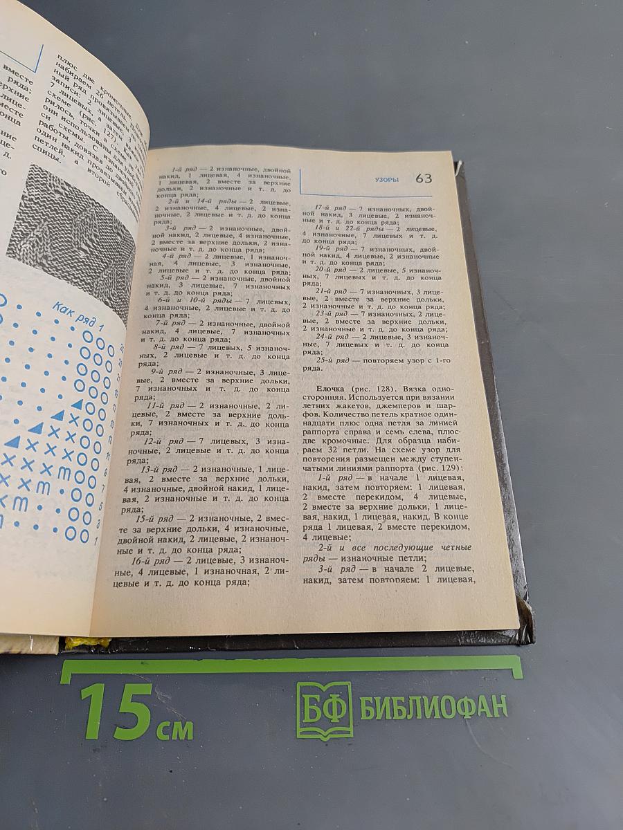 Вязание на спицах