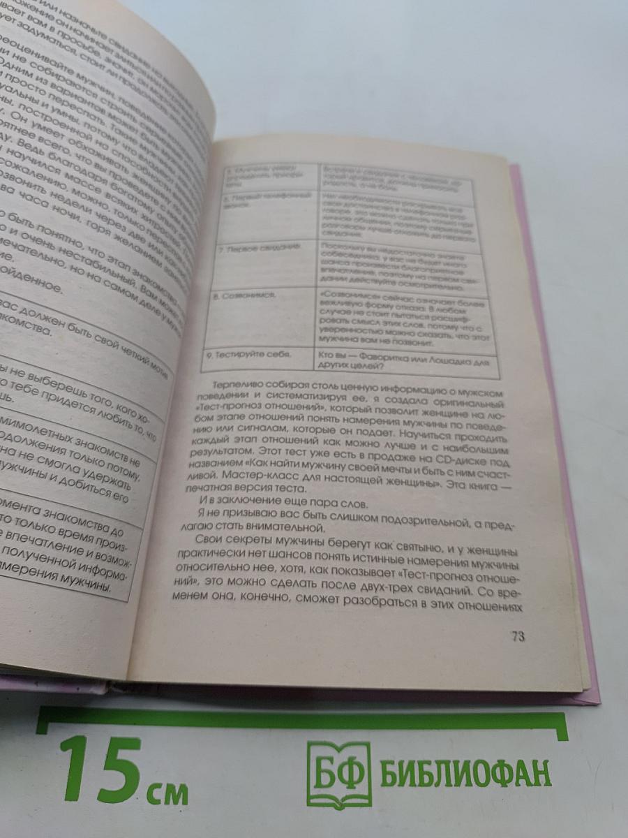 Как влюбить в себя кого угодно