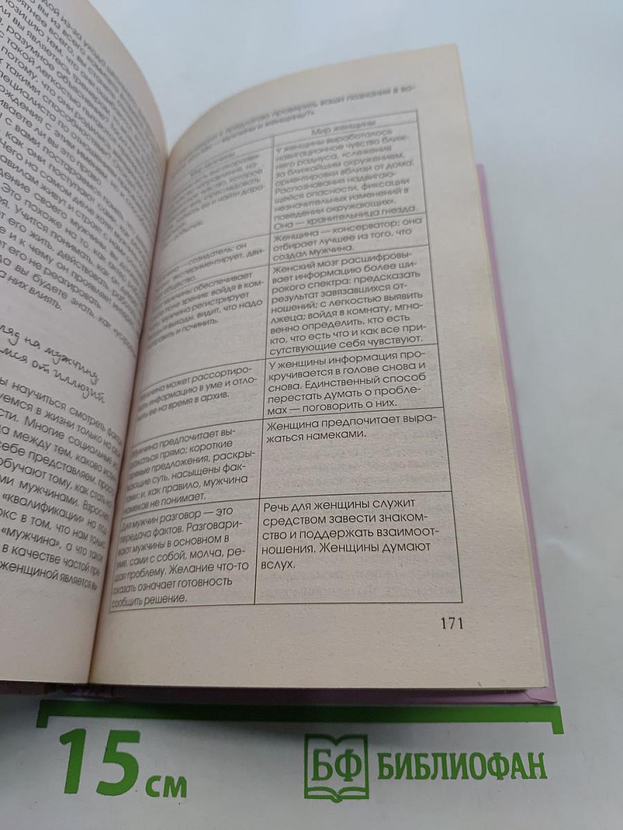 Как влюбить в себя кого угодно