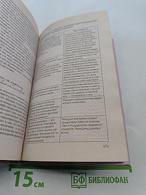 Как влюбить в себя кого угодно