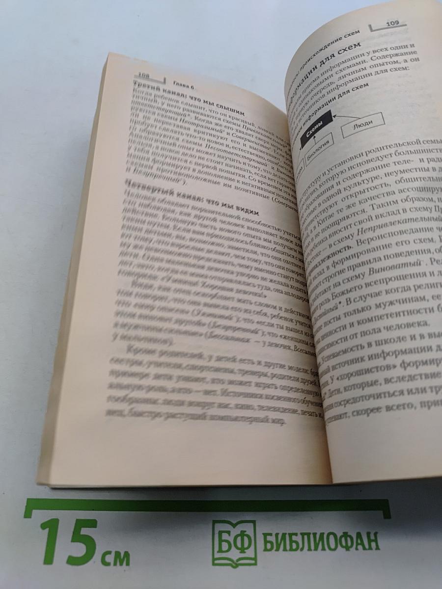 Как получить то, что я хочу
