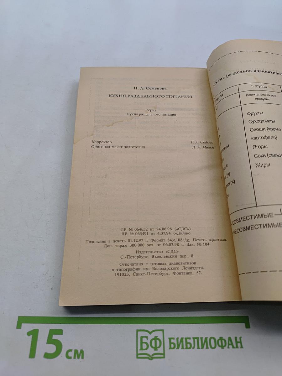 Кухня раздельного питания