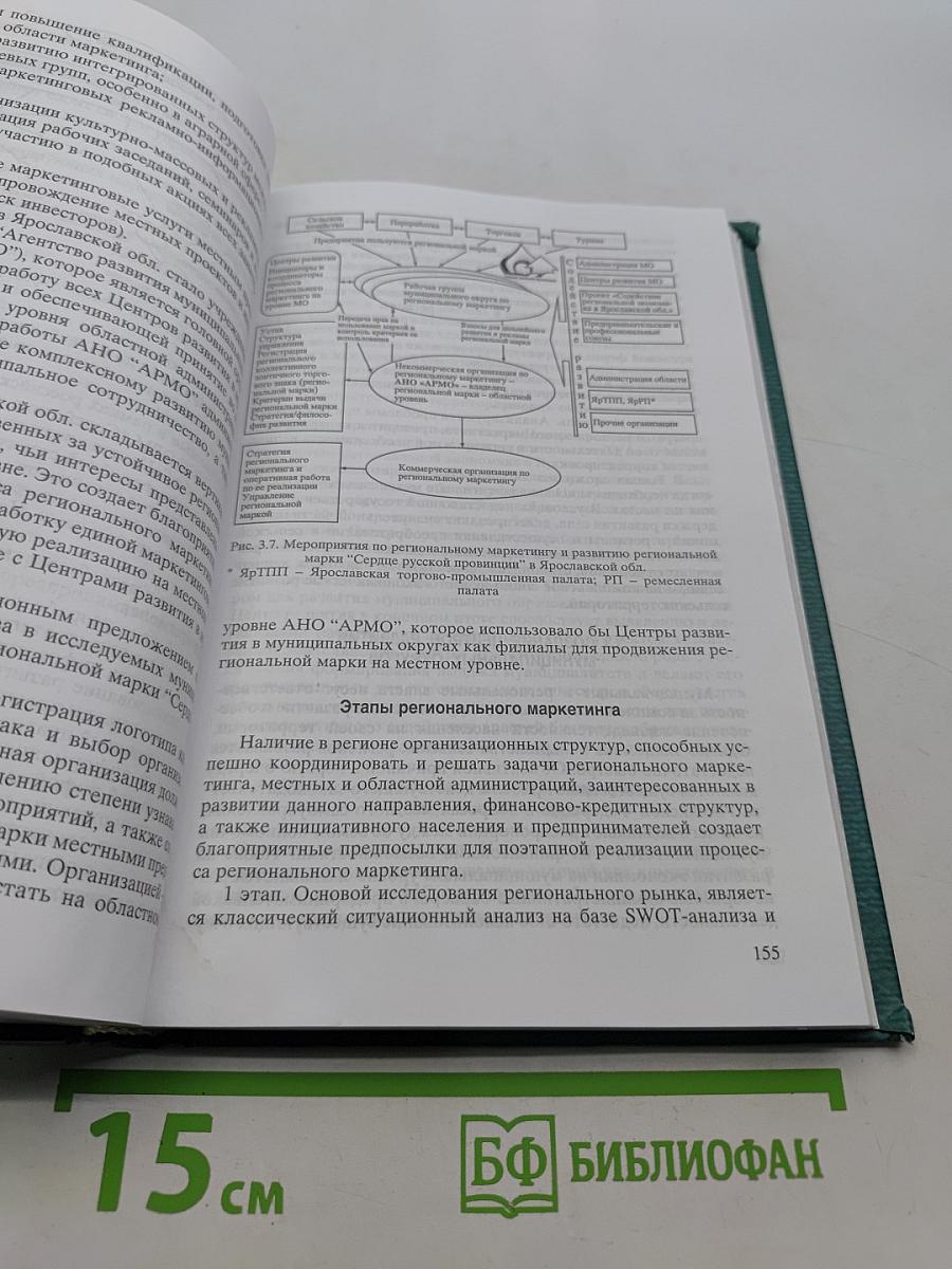 Региональное развитие: Сельская местность