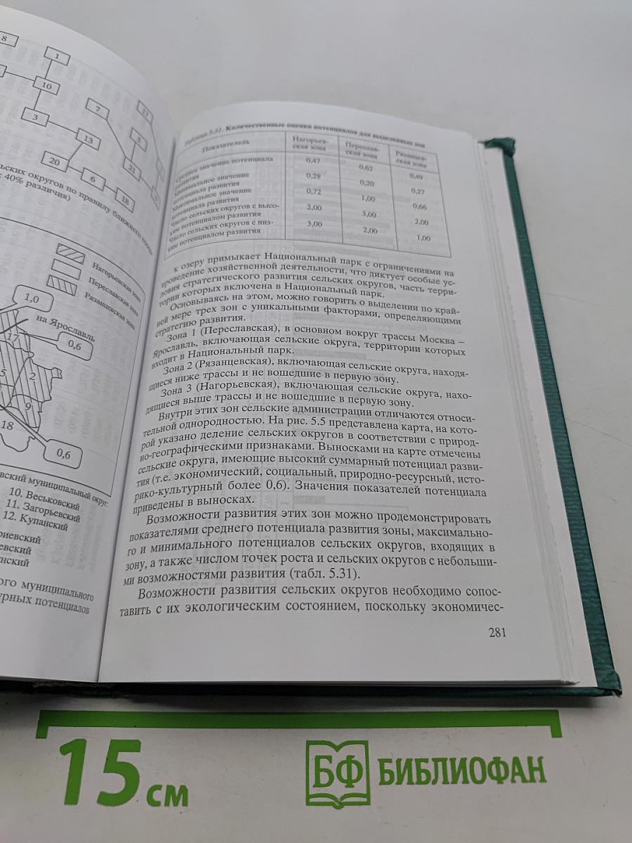 Региональное развитие: Сельская местность