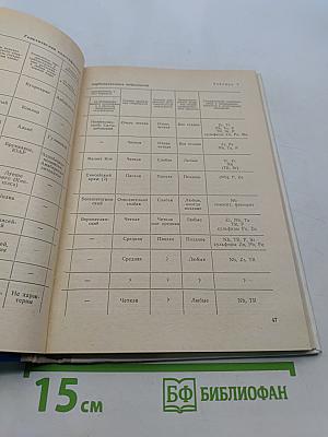Геология месторождений редких элементов. Выпуск 35. Геология, минералогия и генезис карбонатитов