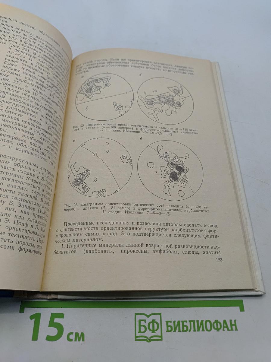 Геология месторождений редких элементов. Выпуск 35. Геология, минералогия и генезис карбонатитов