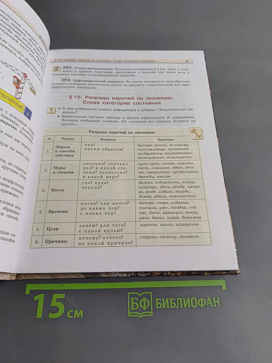 Русский язык. 7 класс. Учебник для общеобразовательных учреждений. Часть 2