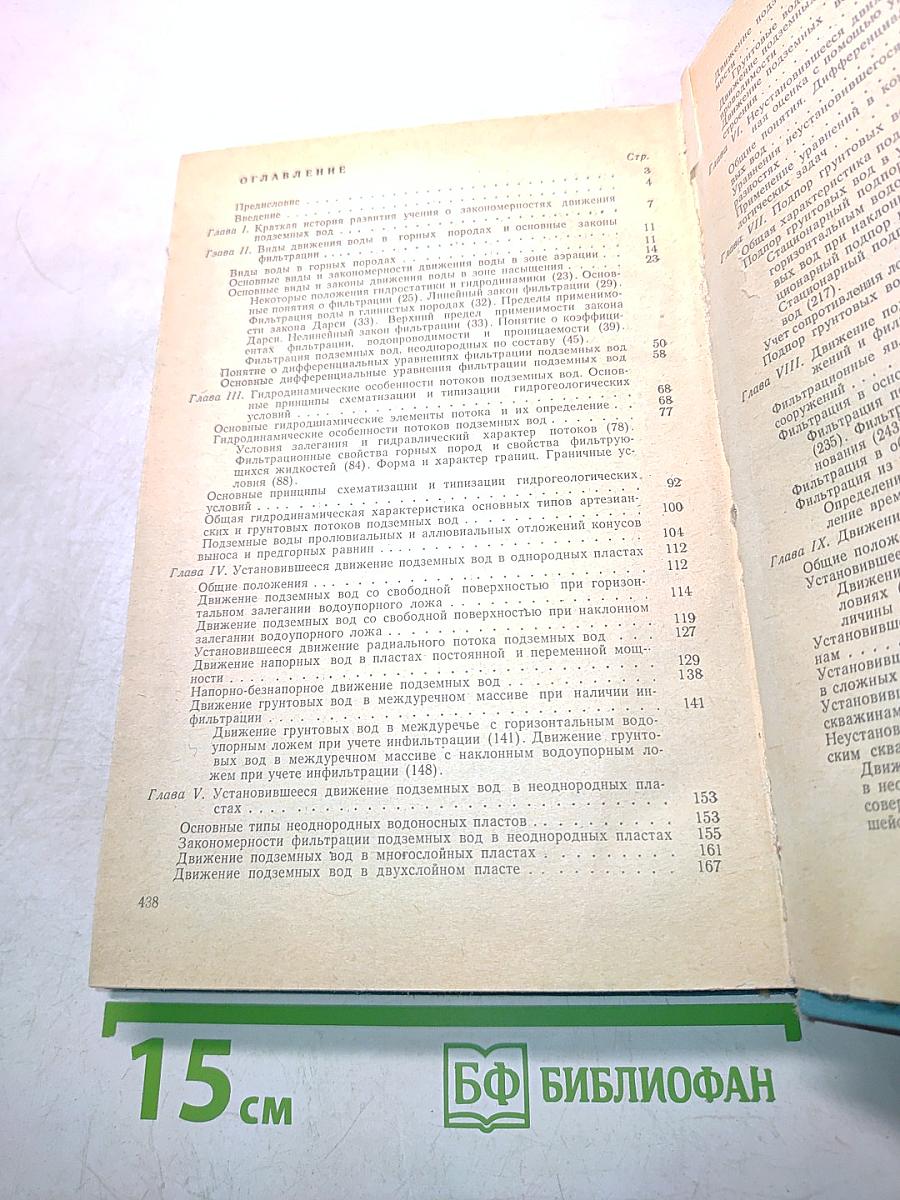 Динамика подземных вод