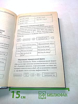 Английский язык. Справочник школьника