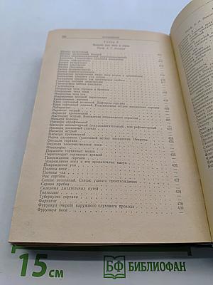 Медицинский справочник для фельдшеров