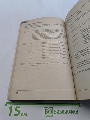 Автокад: Справочник команд
