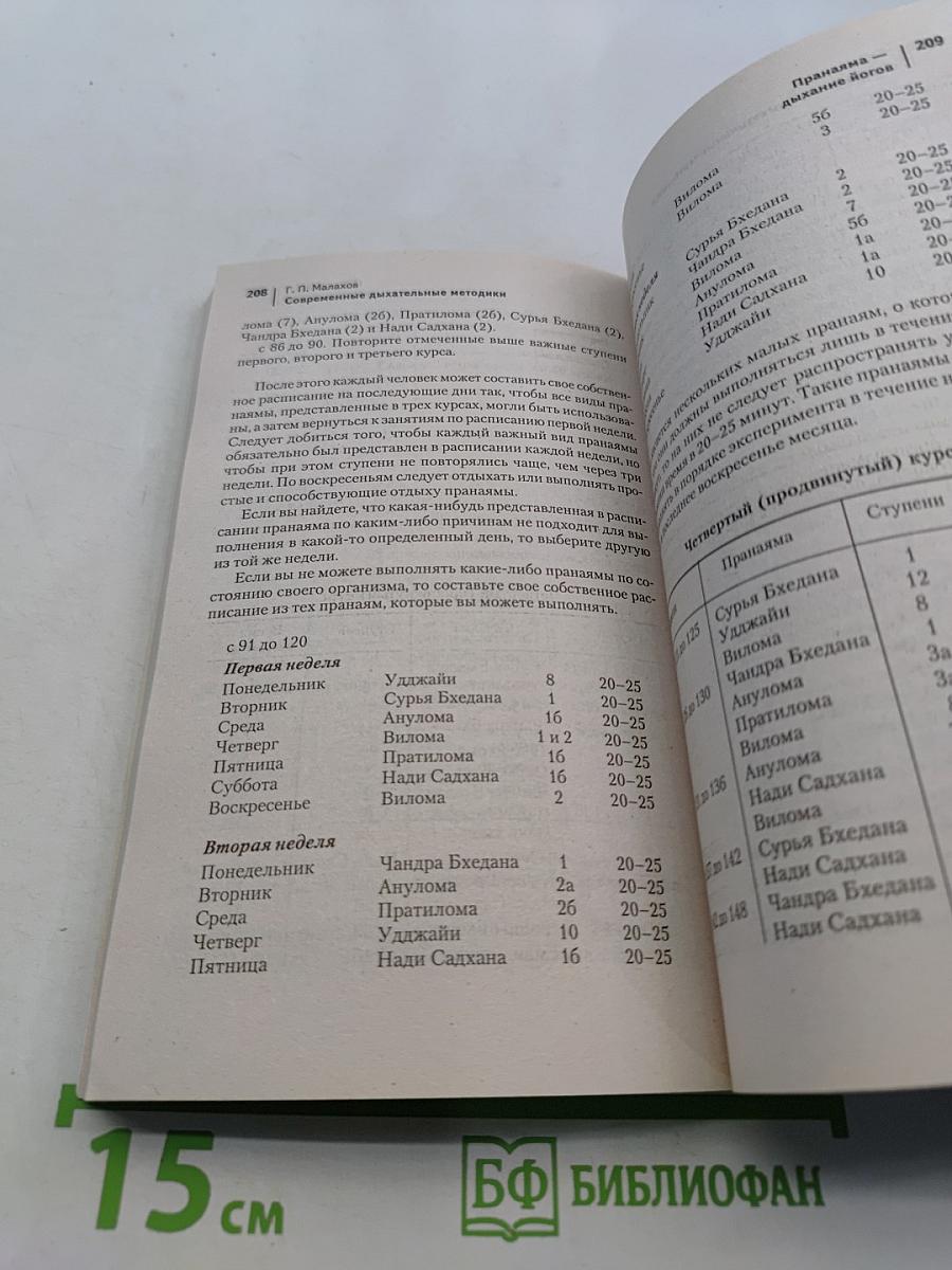 Современные дыхательные методики