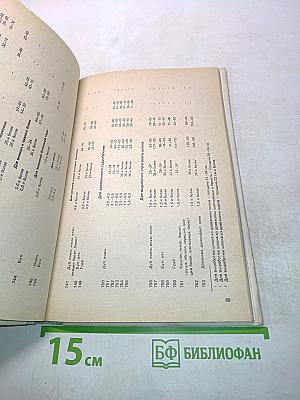 Прейскурант № 07-03 Оптовые цены на лесопродукцию (включая дрова)