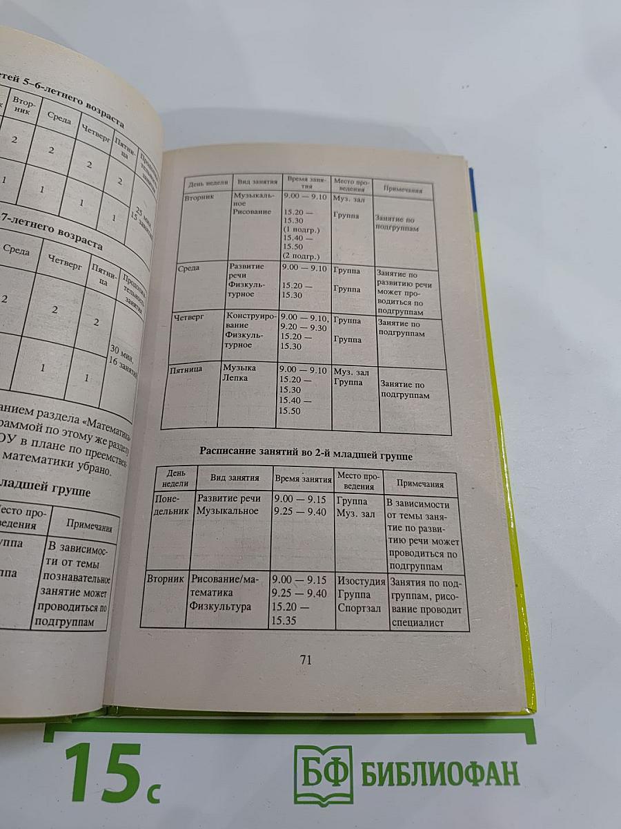 Аккредитация дошкольного образовательного учреждения. подготовительный период. образовательная программа доу. нормативные документы