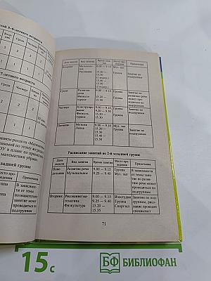 Аккредитация дошкольного образовательного учреждения. подготовительный период. образовательная программа доу. нормативные документы