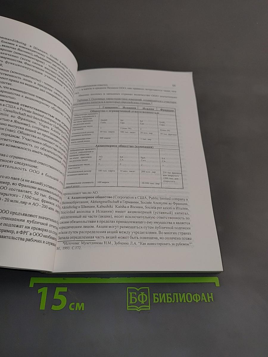 Совместное предпринимательство и международная инвестиционная деятельность: проблемы, тенденции и перспективы. Учебное пособие