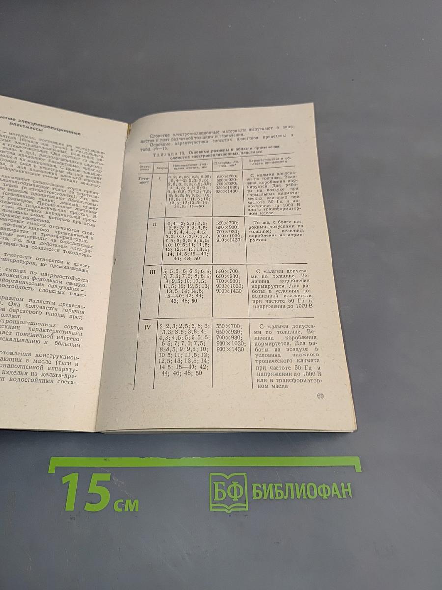 Справочник молодого электрика по электротехническим материалам и изделиям