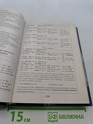 Основы экономики и бизнеса