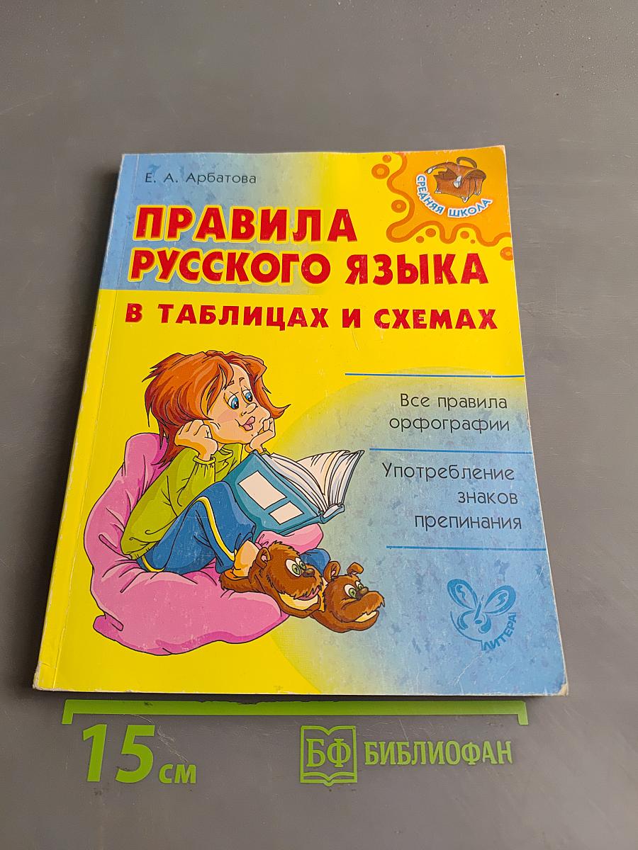 Правила русского языка в таблицах и схемах