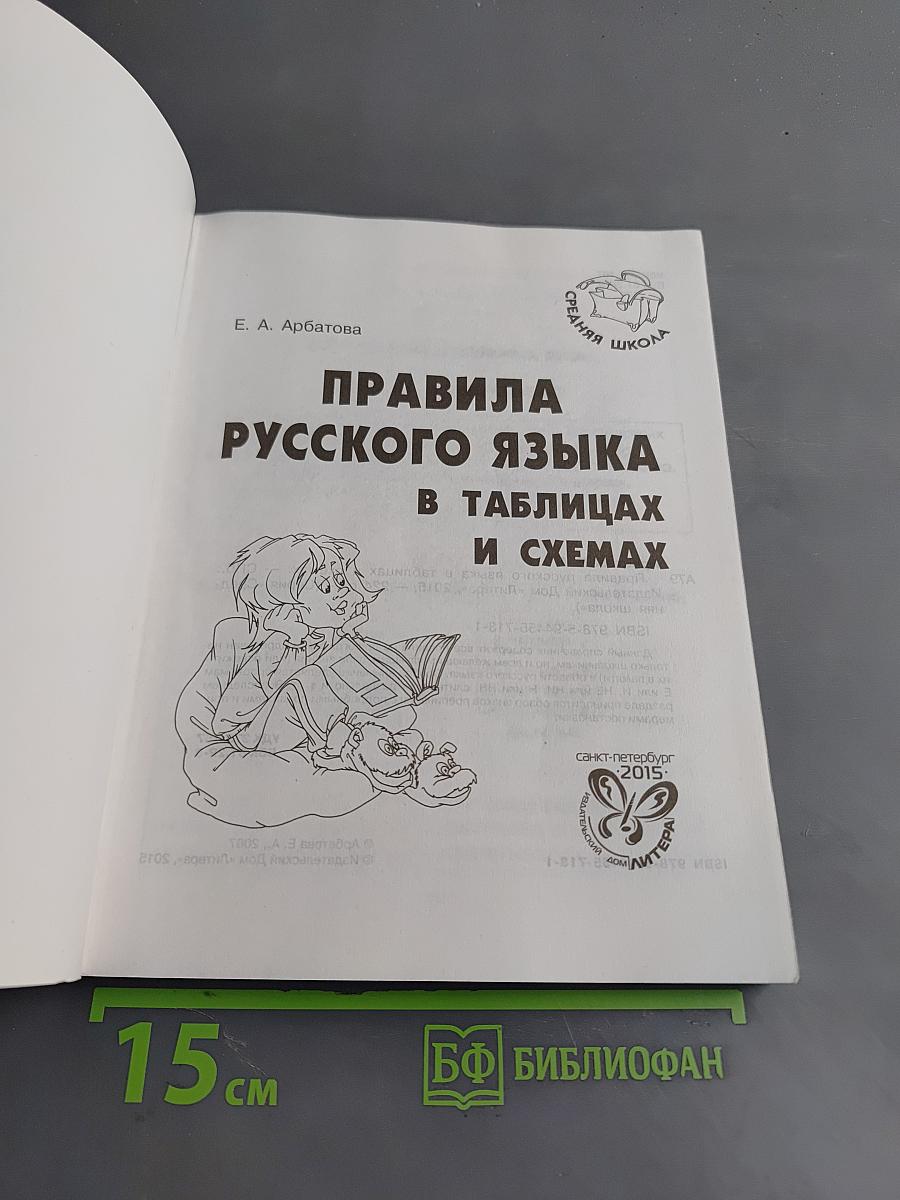 Правила русского языка в таблицах и схемах