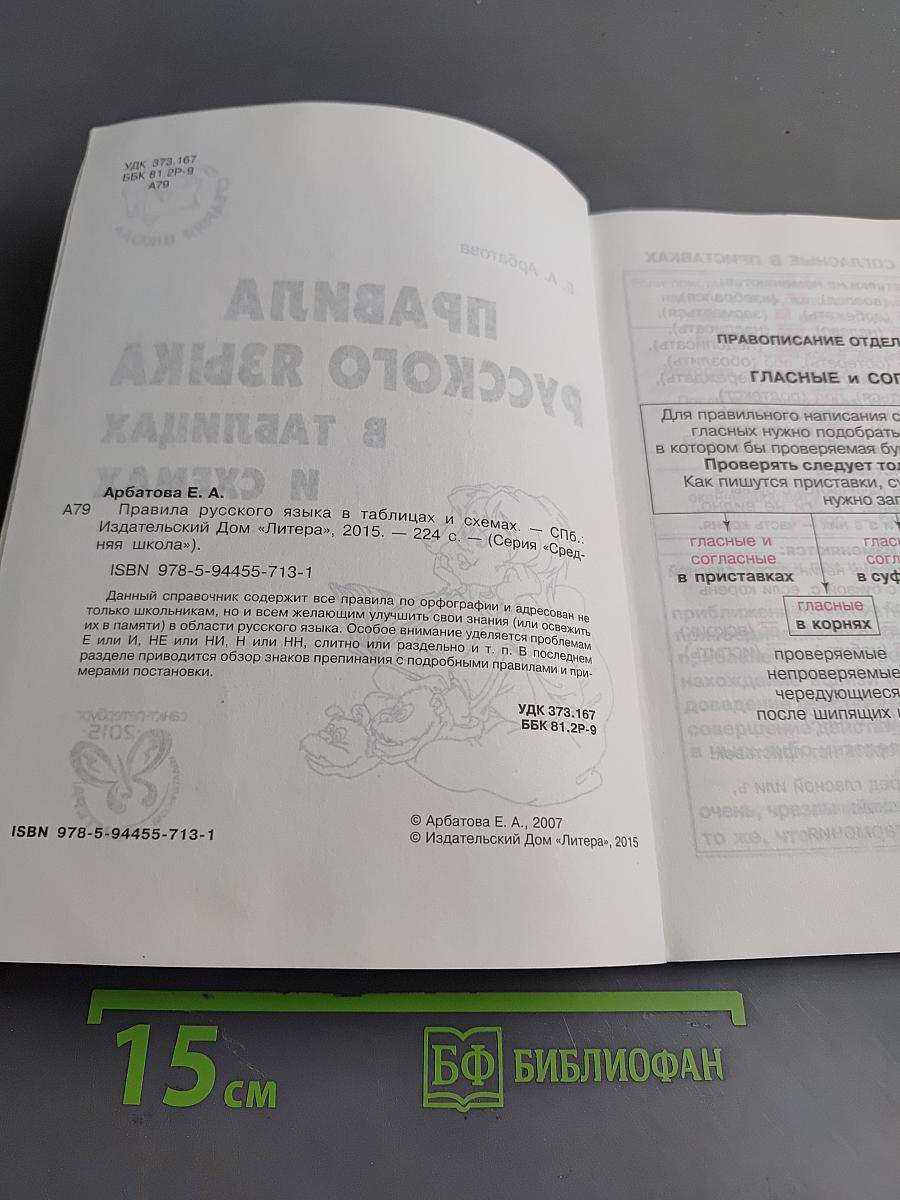 Правила русского языка в таблицах и схемах