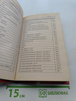 Кремлевская диета. Полная энциклопедия