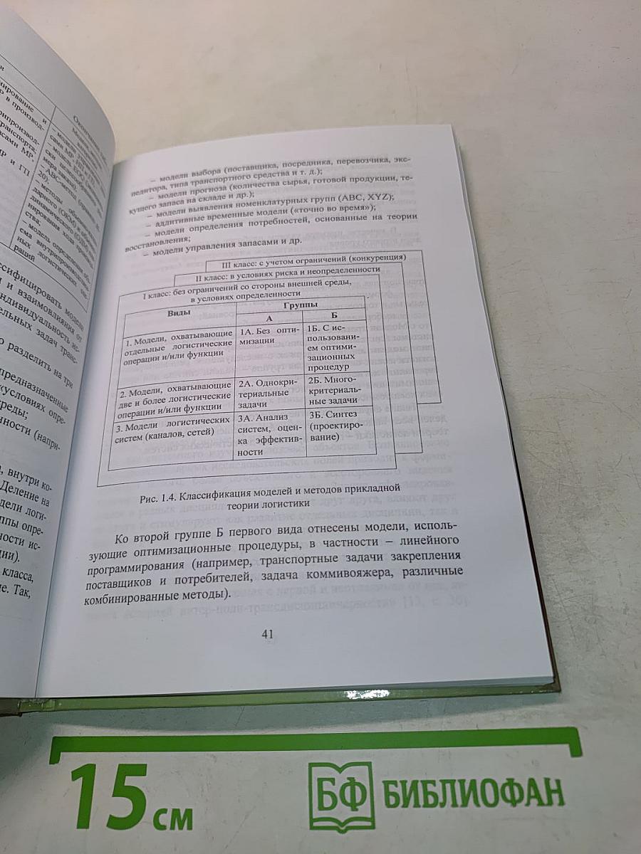 Развитие транспорта и логистики: Выявление и оценка синергетических эффектов
