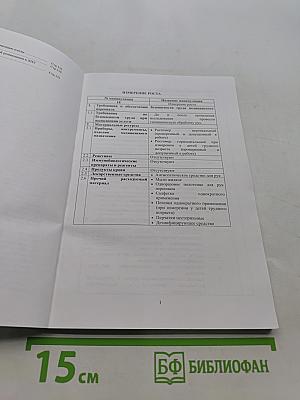 ПМ-04 «Младшая м/с по уходу за пациентами». Сборник манипуляций