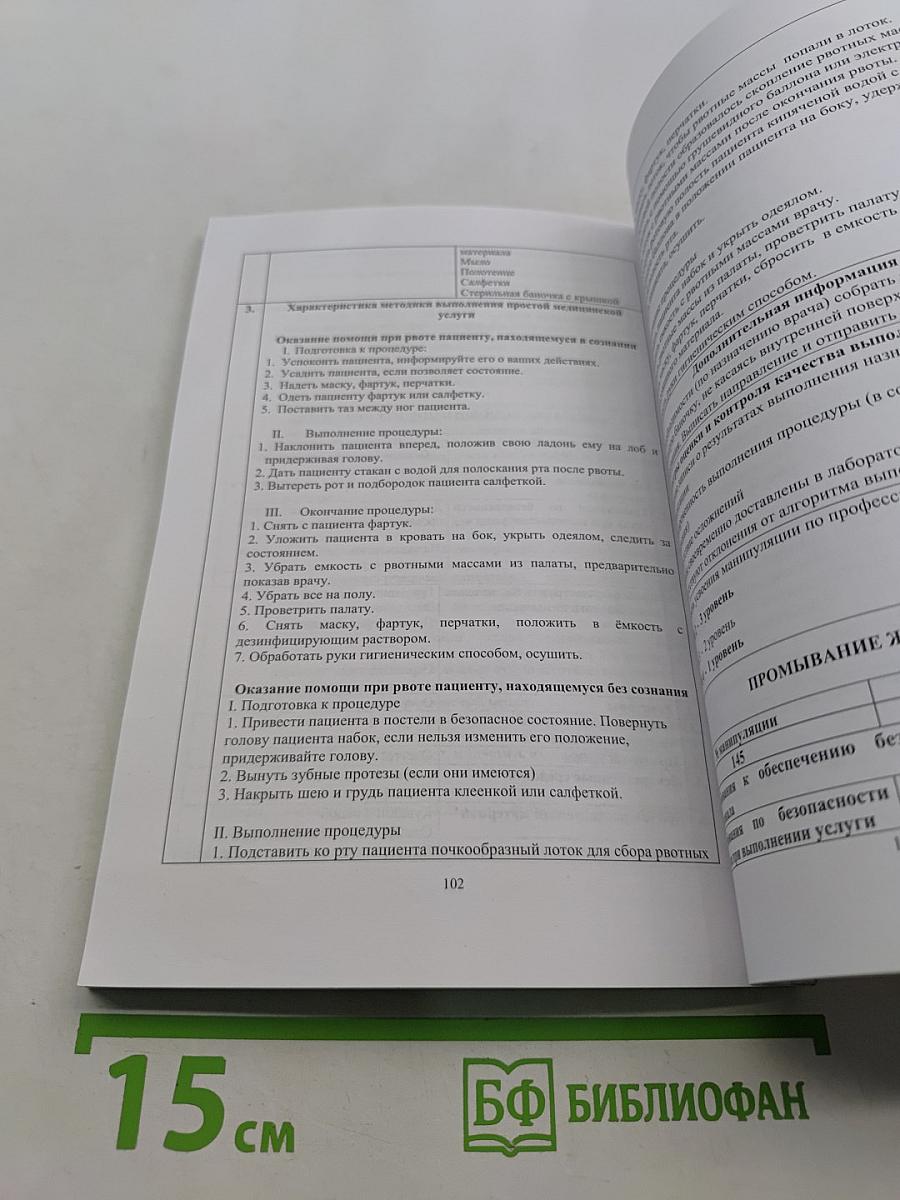 ПМ-04 «Младшая м/с по уходу за пациентами». Сборник манипуляций