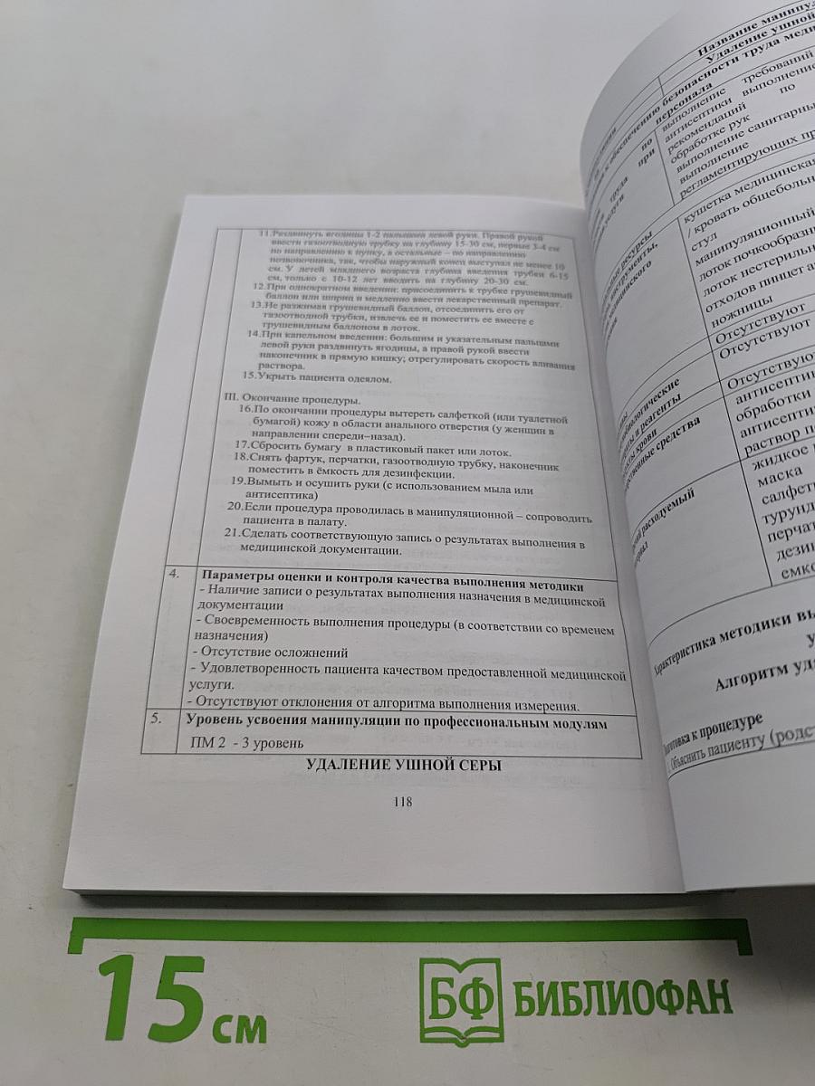 ПМ-04 «Младшая м/с по уходу за пациентами». Сборник манипуляций