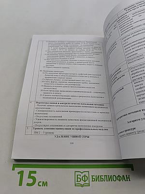 ПМ-04 «Младшая м/с по уходу за пациентами». Сборник манипуляций
