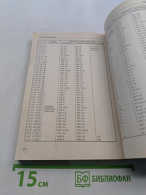 ZX Spectrum и TR-DOS для пользователей и программистов